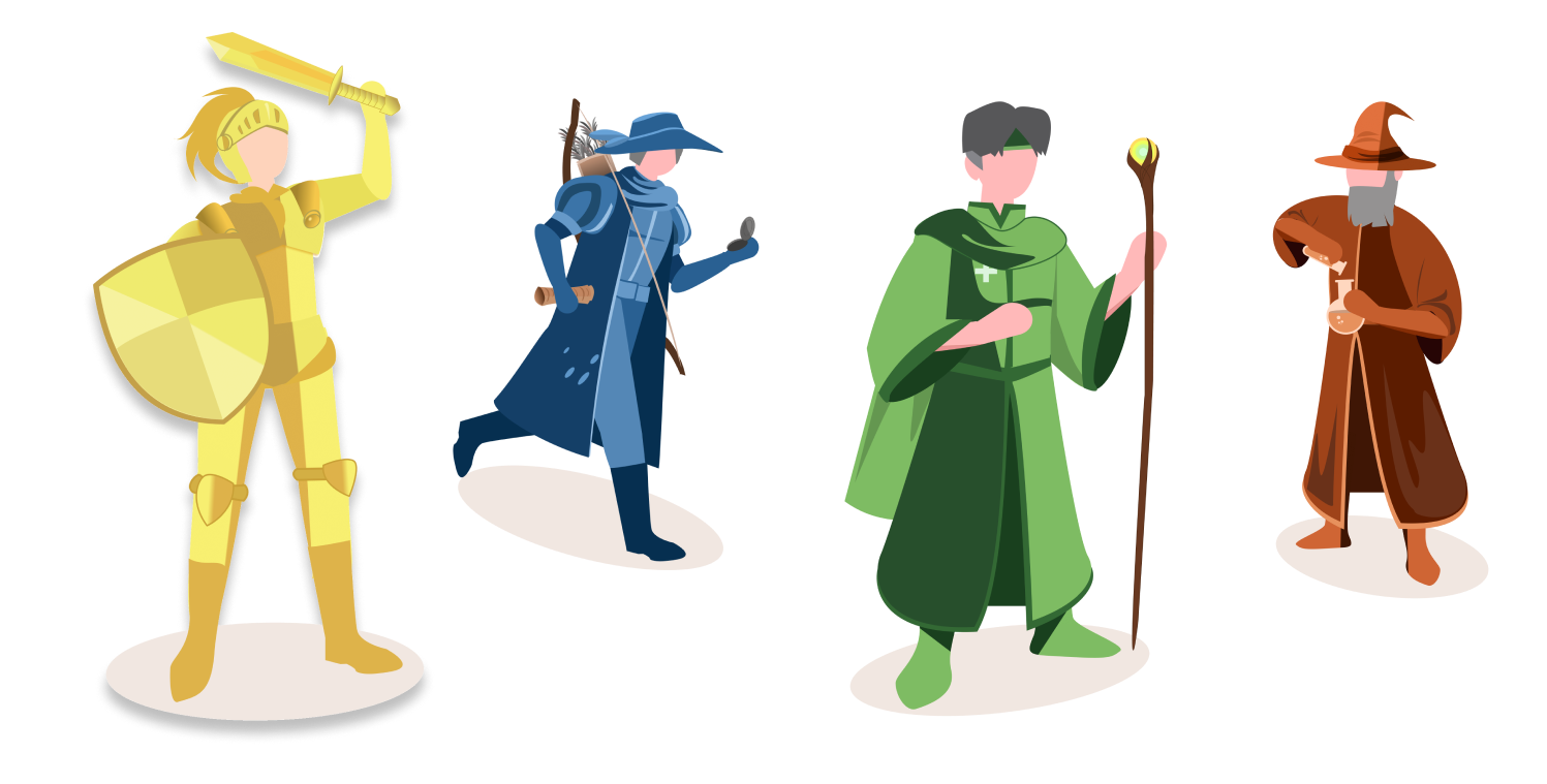 4 personality types